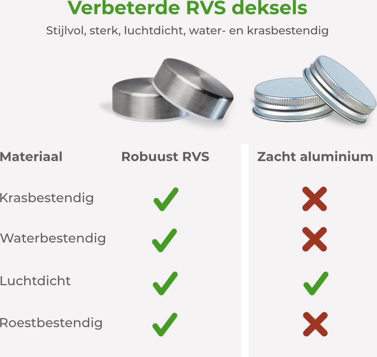 Soothe 24 Glazen Kruidenpotjes Set Met 2 Soorten Strooideksels – Kruidenstrooier – Compleet Pakket Incl Kruidenpotjes Stickers, Krijtstift En Accessoires - Afbeelding 8